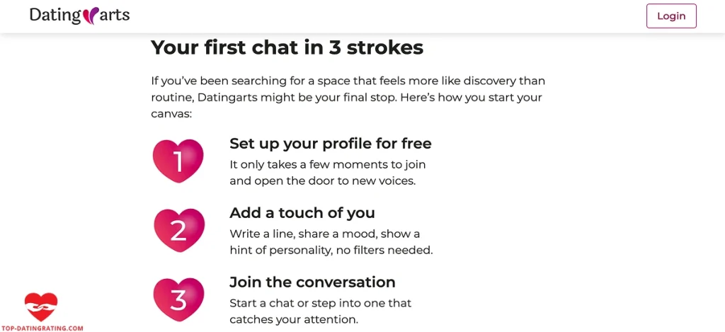 Start using Datingarts dating site